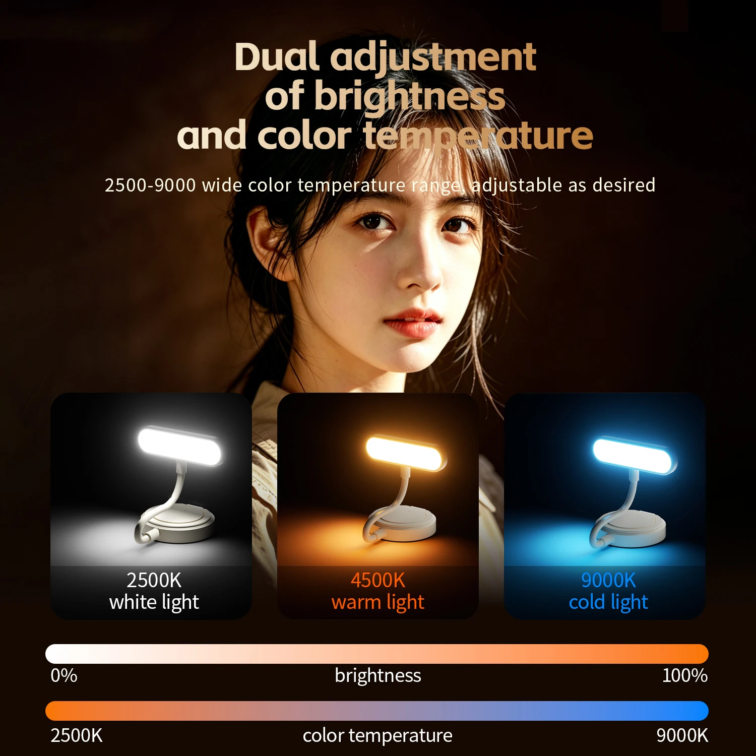 2026 Magnetisches Handy-Füllli – Photography Mobile Lighting Bewertung und Preis